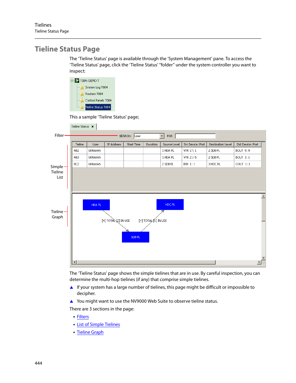 Tieline status page | Grass Valley NV9000-SE v.5.0 User Manual | Page 462 / 540