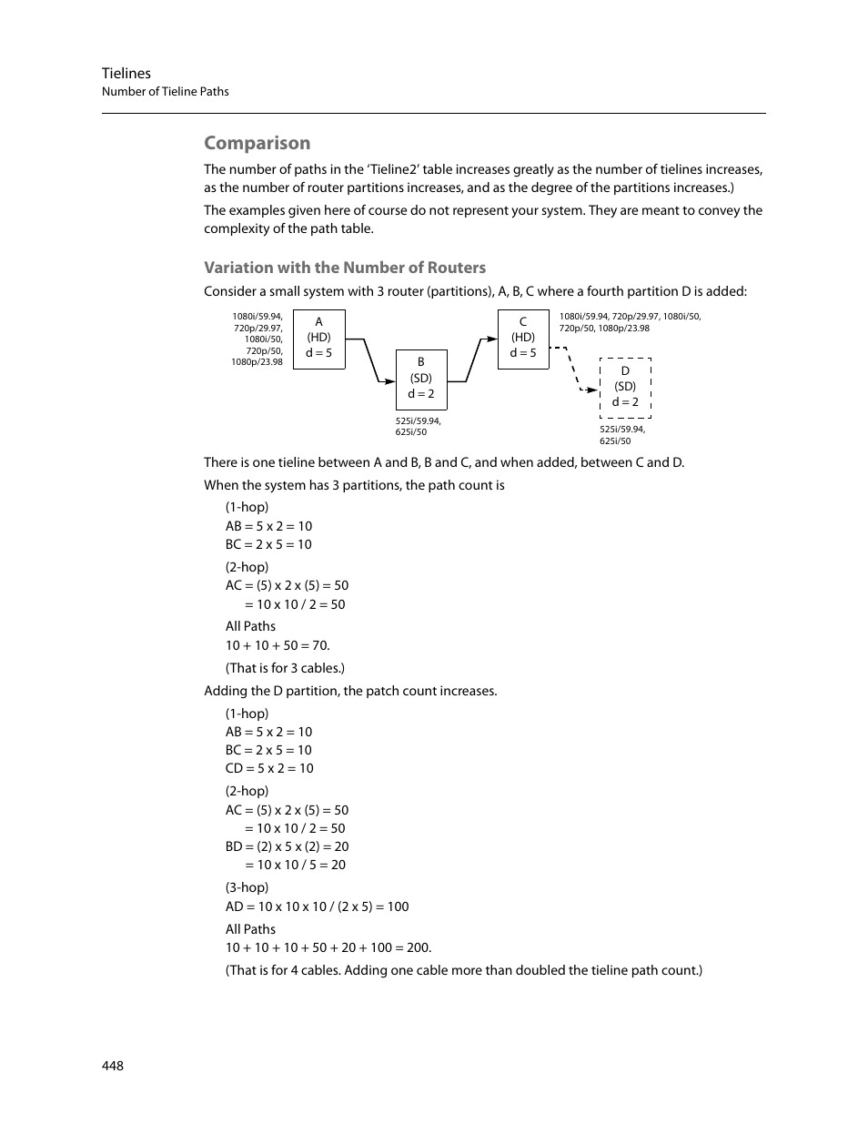 Comparison, Variation with the number of routers | Grass Valley NV9000-SE v.5.0 User Manual | Page 466 / 540