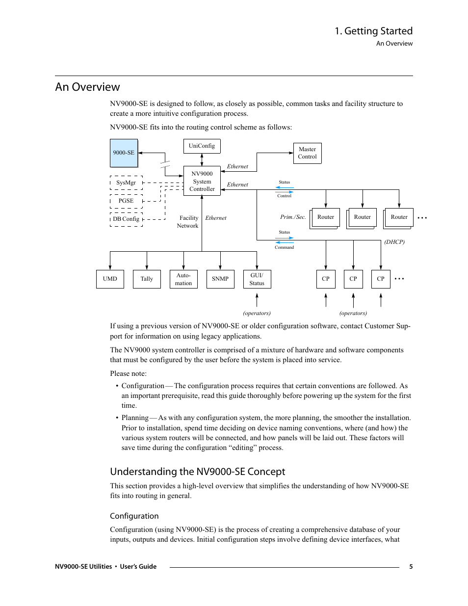 An overview, Understanding the nv9000-se concept, Configuration | Getting started | Grass Valley NV9000-SE v.3.0 User Manual | Page 25 / 590