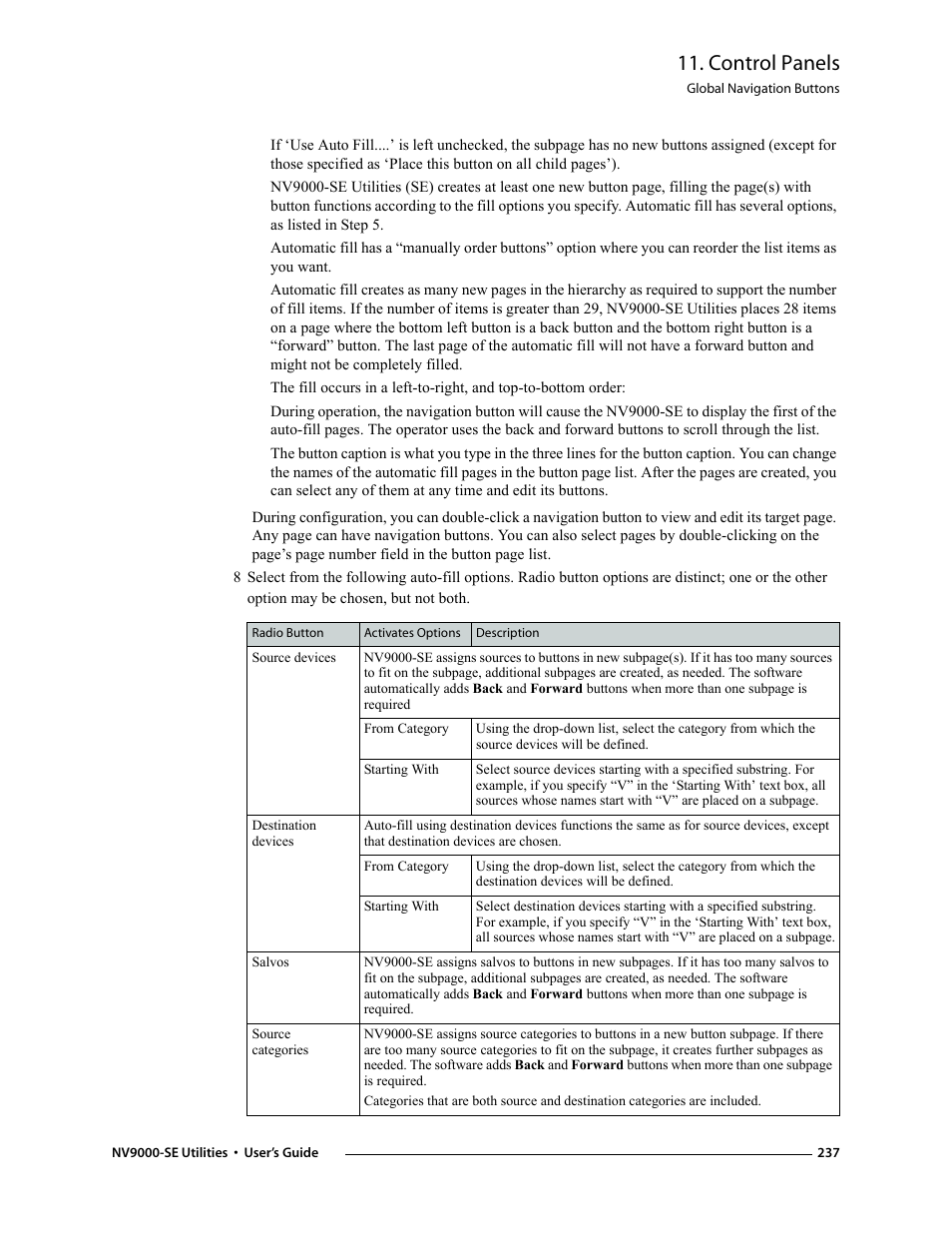 Control panels | Grass Valley NV9000-SE v.3.0 User Manual | Page 257 / 590