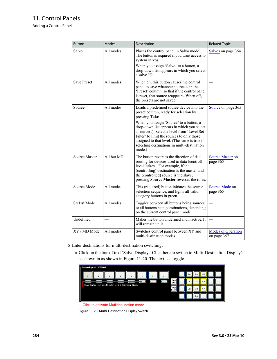 Control panels | Grass Valley NV9000-SE v.3.0 User Manual | Page 304 / 590