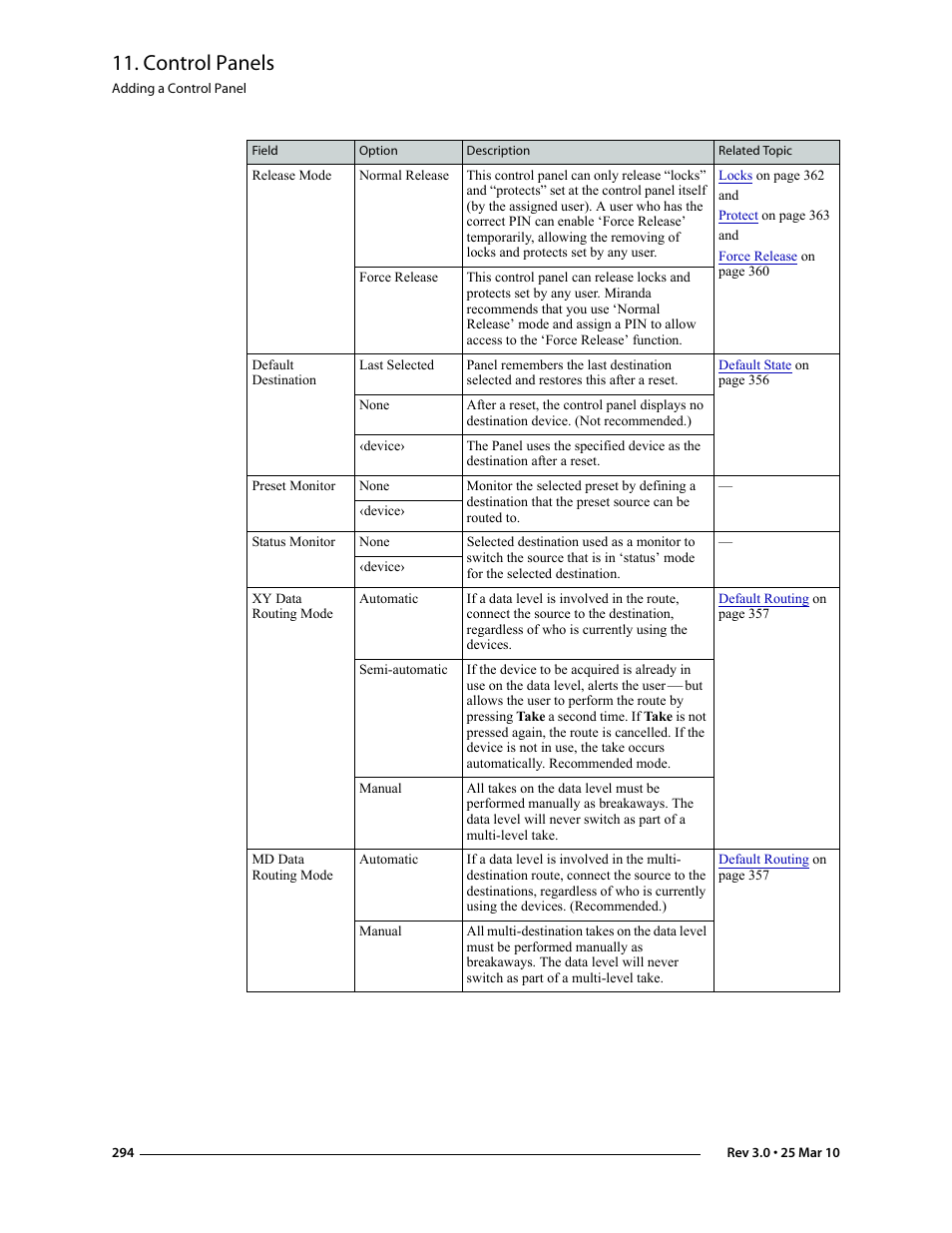 Control panels | Grass Valley NV9000-SE v.3.0 User Manual | Page 314 / 590