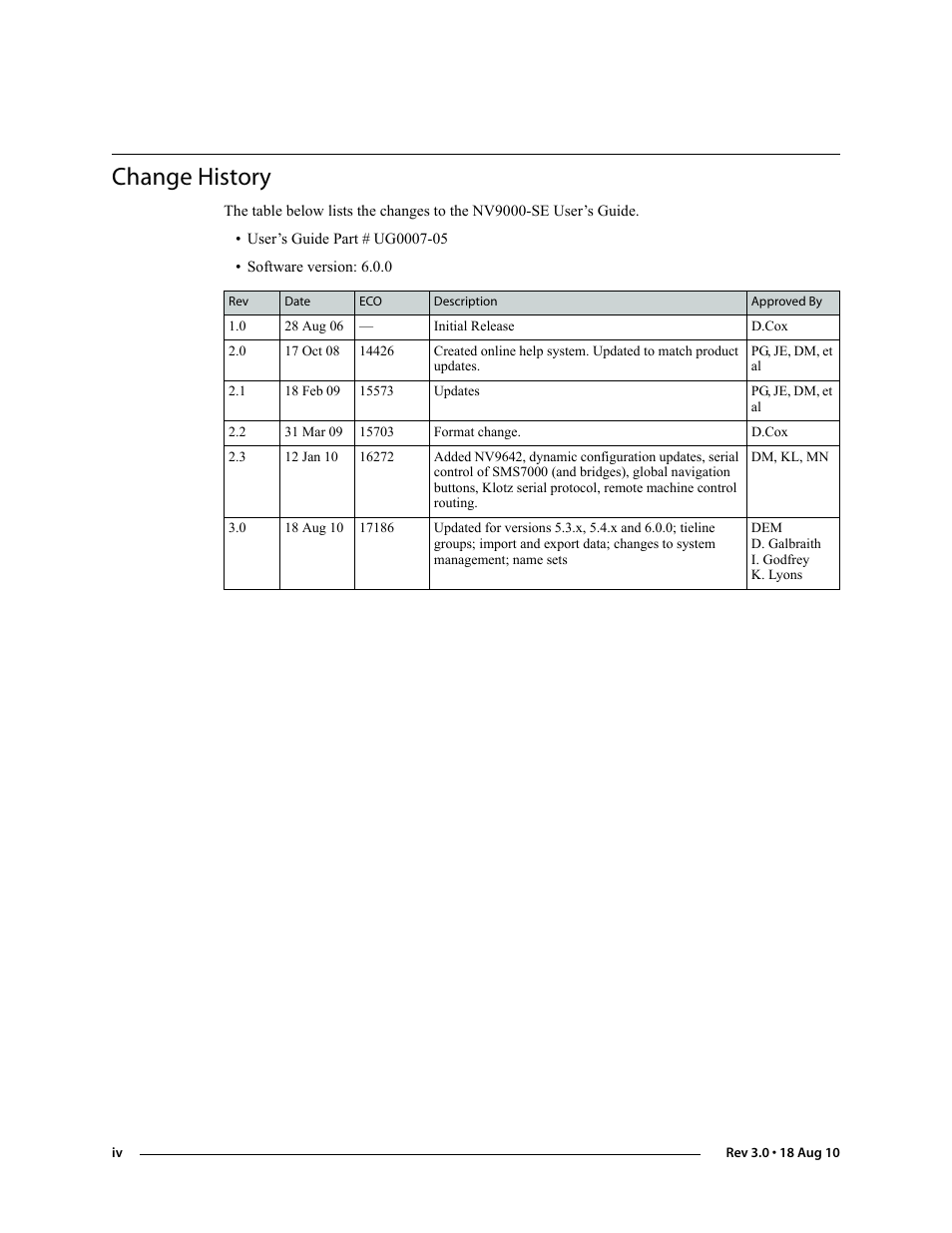 Change history | Grass Valley NV9000-SE v.3.0 User Manual | Page 4 / 590