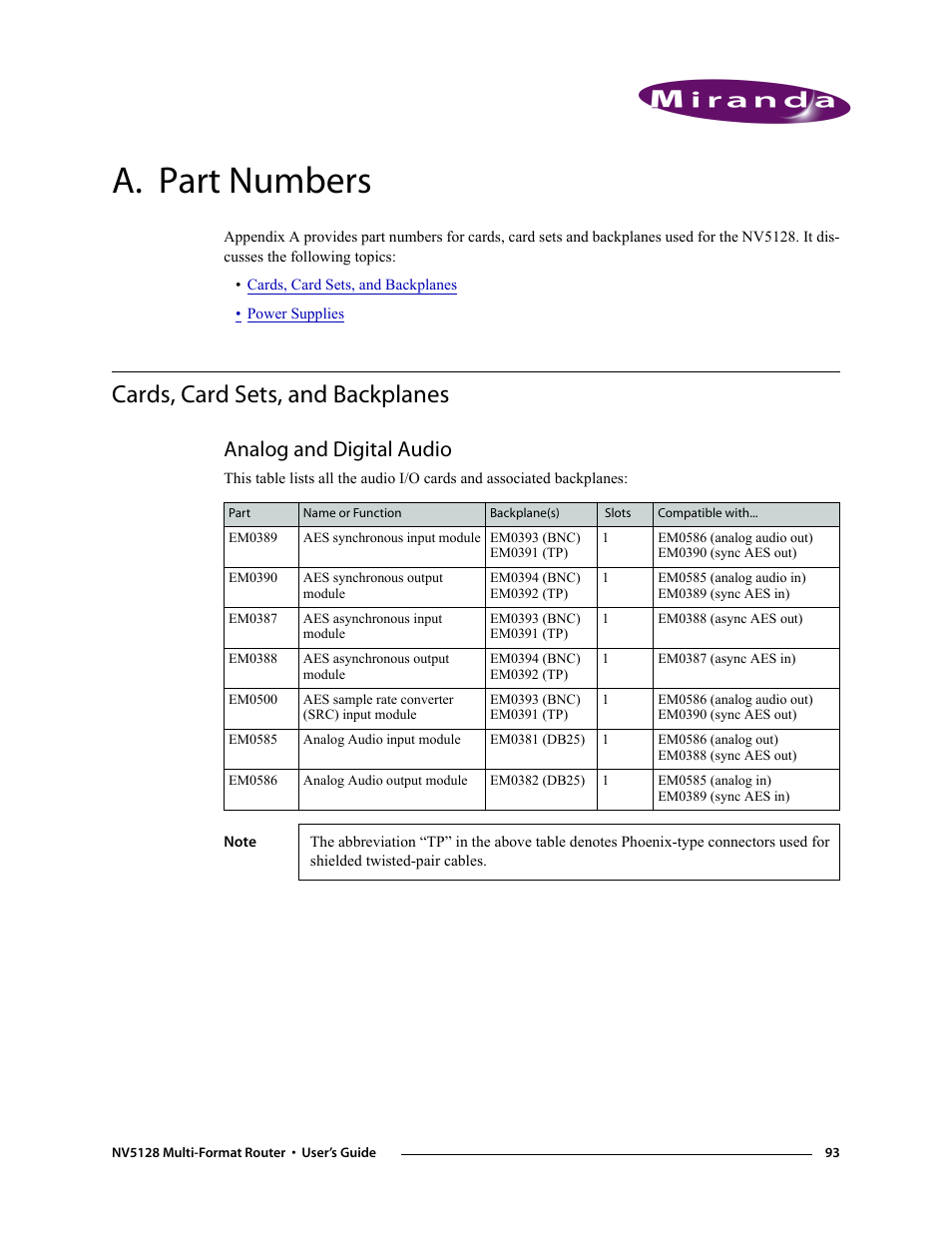 A. part numbers, Cards, card sets, and backplanes, Analog and digital audio | Appendix a, Part numbers, Cards, card, Sets, and backplanes, Backplanes, see | Grass Valley NV5128 v.2.5 User Manual | Page 103 / 114