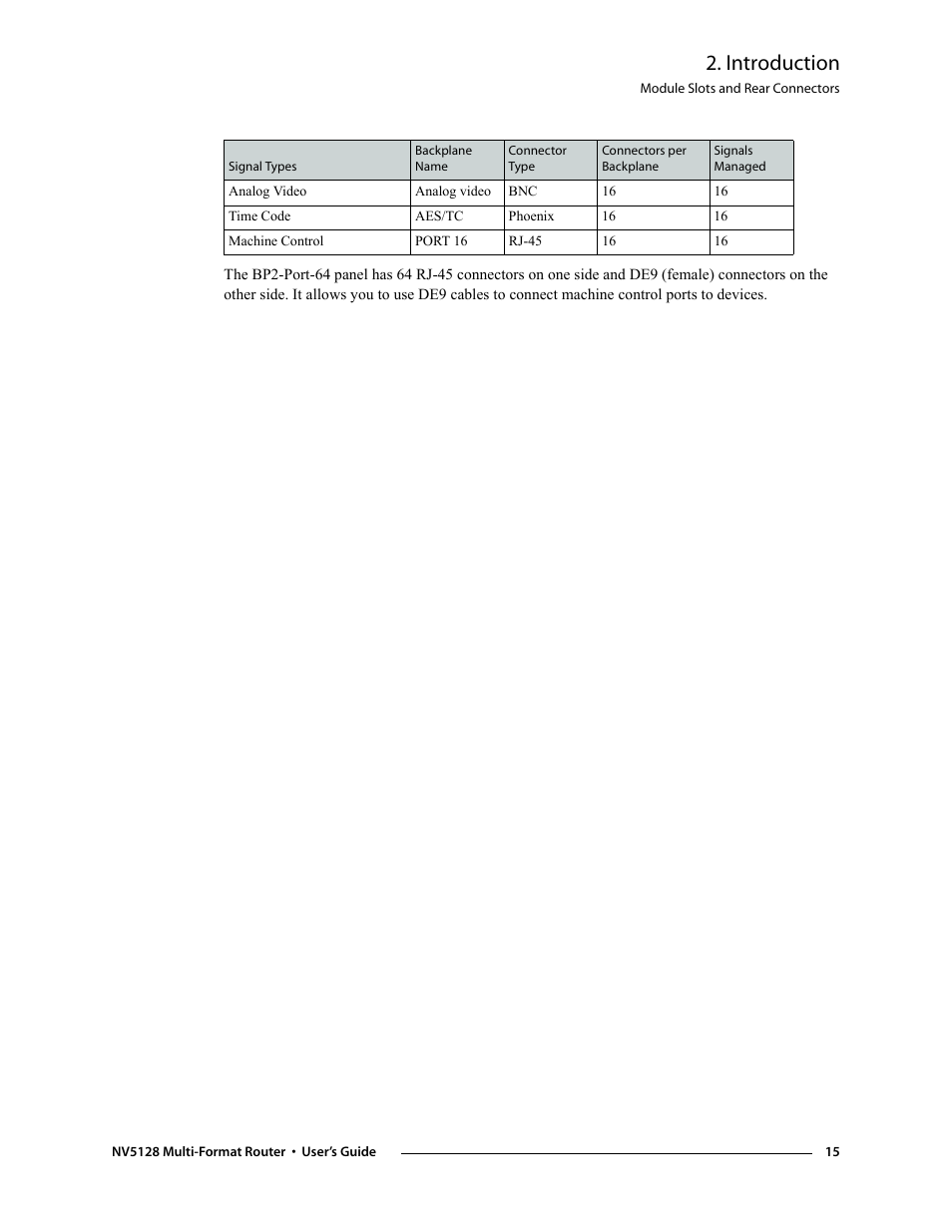 Introduction | Grass Valley NV5128 v.2.5 User Manual | Page 25 / 114