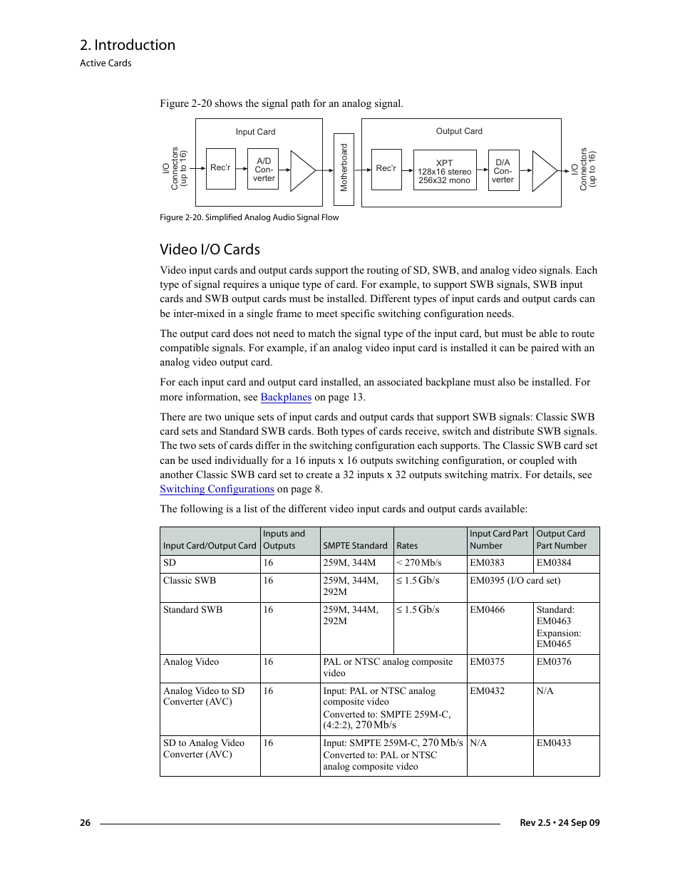 Video i/o cards, Introduction | Grass Valley NV5128 v.2.5 User Manual | Page 36 / 114