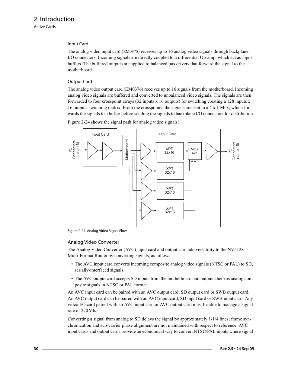 Analog video converter, Mats. (see, Introduction | Grass Valley NV5128 v.2.5 User Manual | Page 40 / 114