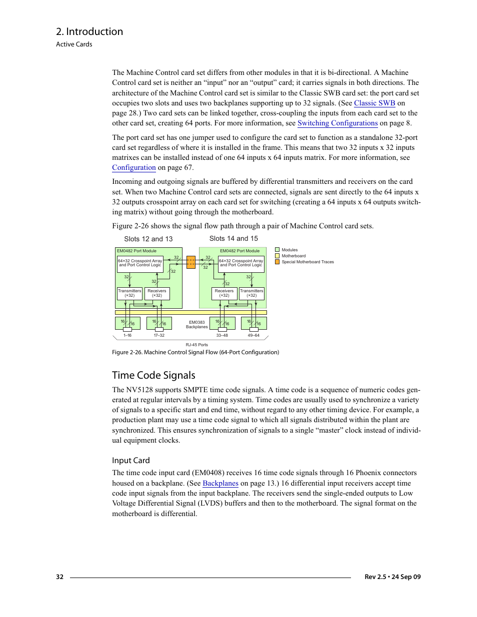 Time code signals, Input card, Introduction | Grass Valley NV5128 v.2.5 User Manual | Page 42 / 114
