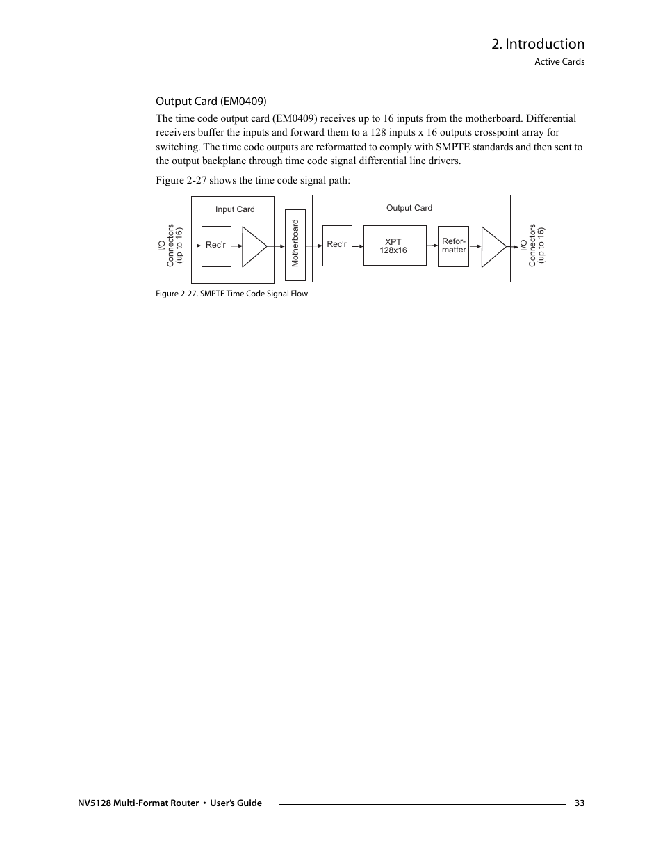 Output card (em0409), Introduction | Grass Valley NV5128 v.2.5 User Manual | Page 43 / 114