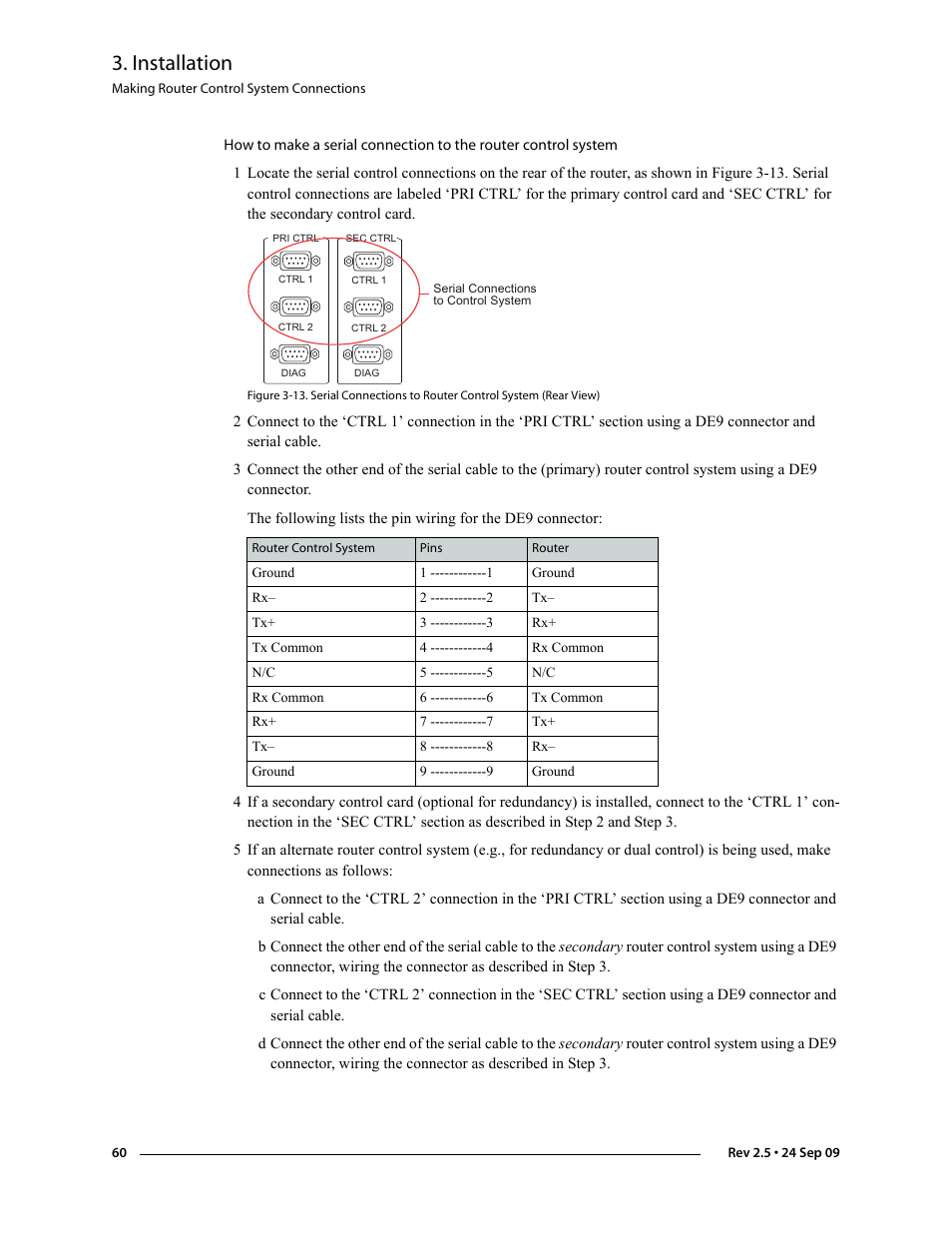Installation | Grass Valley NV5128 v.2.5 User Manual | Page 70 / 114