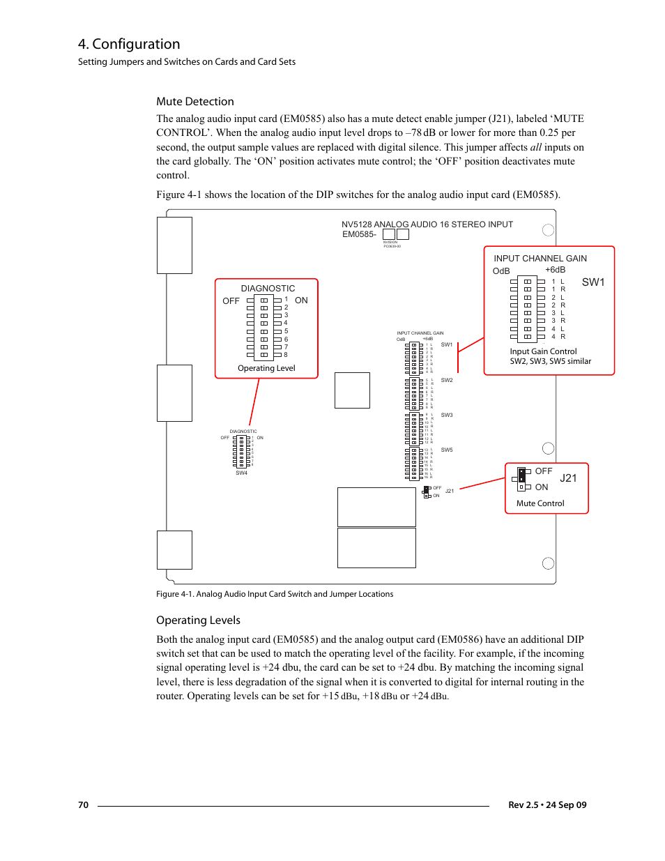 Mute detection, Operating levels, Mute detection operating levels | Configuration, Or +24, Em0585, Off on, Mute control input channel gain odb +6db, Input gain control diagnostic, Off on operating level sw2, sw3, sw5 similar | Grass Valley NV5128 v.2.5 User Manual | Page 80 / 114