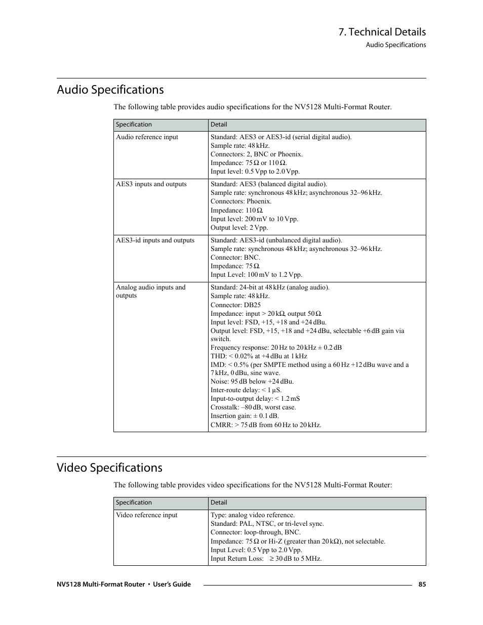 Audio specifications, Video specifications, Audio specifications video specifications | Technical details | Grass Valley NV5128 v.2.5 User Manual | Page 95 / 114