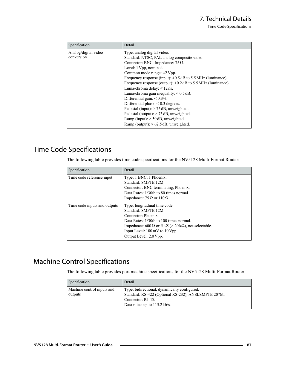 Time code specifications, Machine control specifications, Technical details | Grass Valley NV5128 v.2.5 User Manual | Page 97 / 114