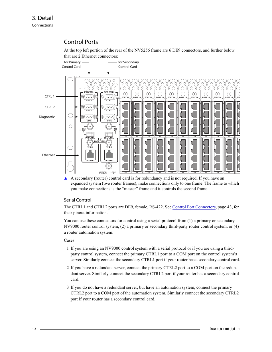 Control ports, Serial control, Detail | Connections | Grass Valley NV5256 v.1.8 User Manual | Page 20 / 56