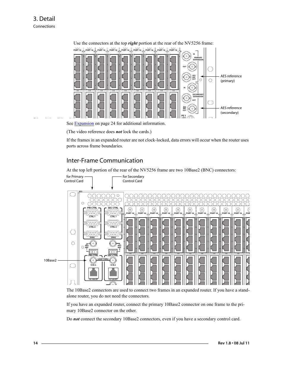 Inter-frame communication, Detail, Connections | Aes reference (secondary) aes reference (primary) | Grass Valley NV5256 v.1.8 User Manual | Page 22 / 56