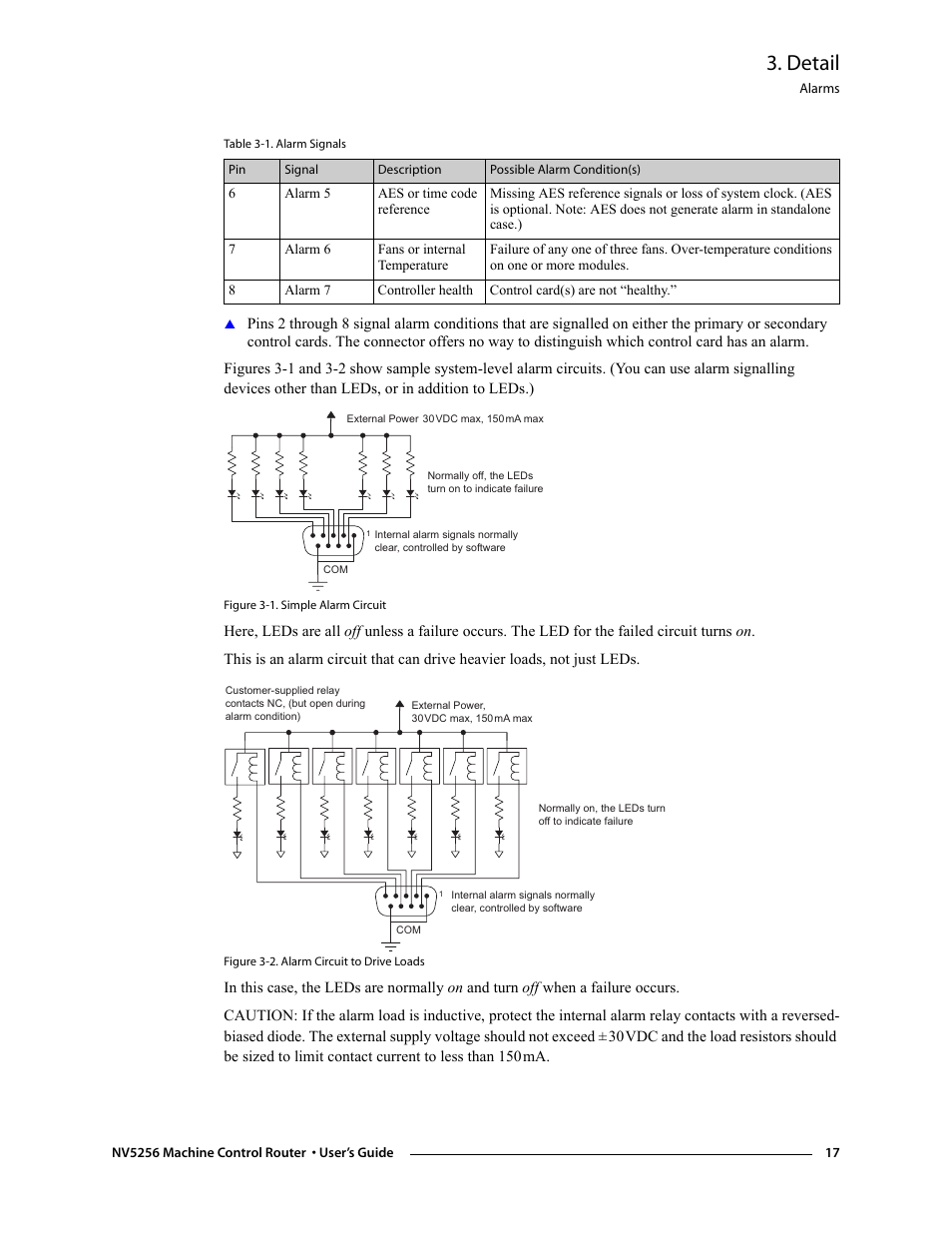 Detail | Grass Valley NV5256 v.1.8 User Manual | Page 25 / 56