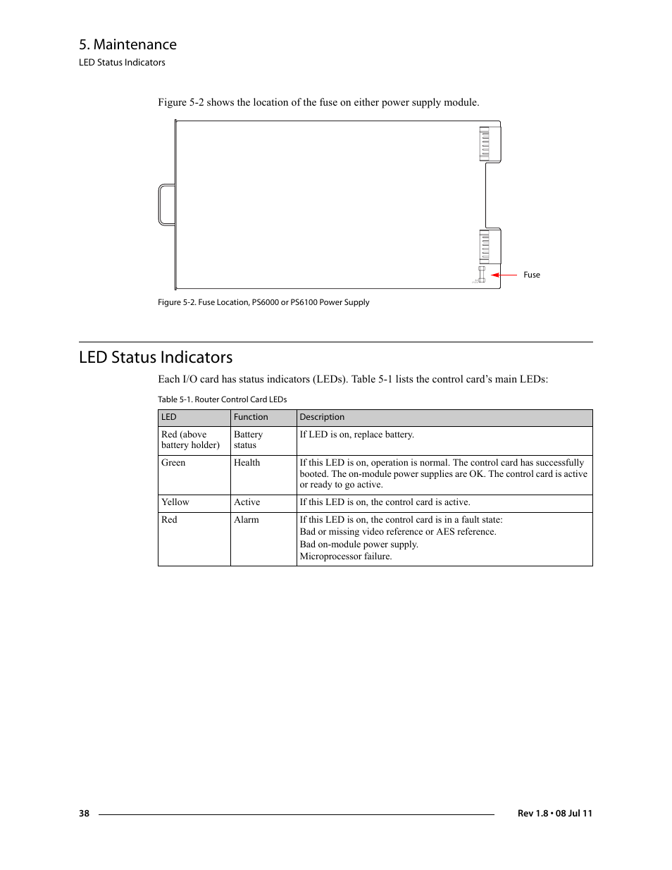 Led status indicators, Maintenance | Grass Valley NV5256 v.1.8 User Manual | Page 46 / 56