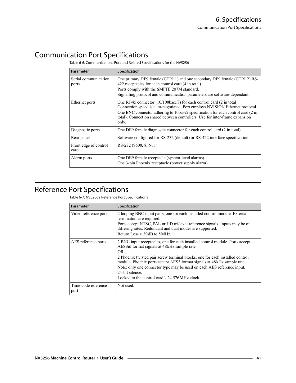 Communication port specifications, Reference port specifications, Specifications | Grass Valley NV5256 v.1.8 User Manual | Page 49 / 56