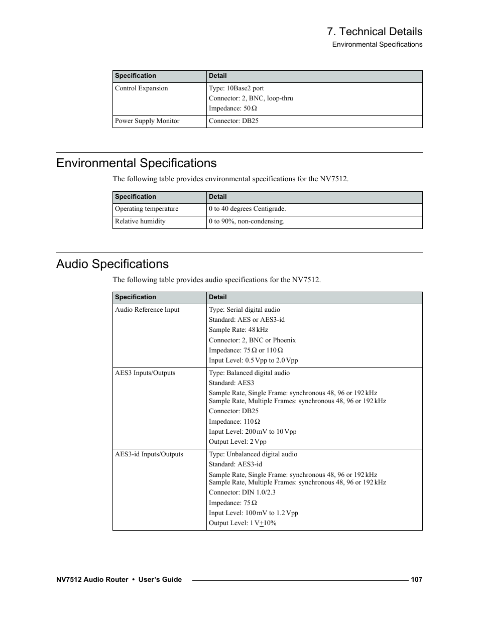 Environmental specifications, Audio specifications, Environmental specifications audio specifications | Technical details | Grass Valley NV7512 v.1.3 User Manual | Page 117 / 130