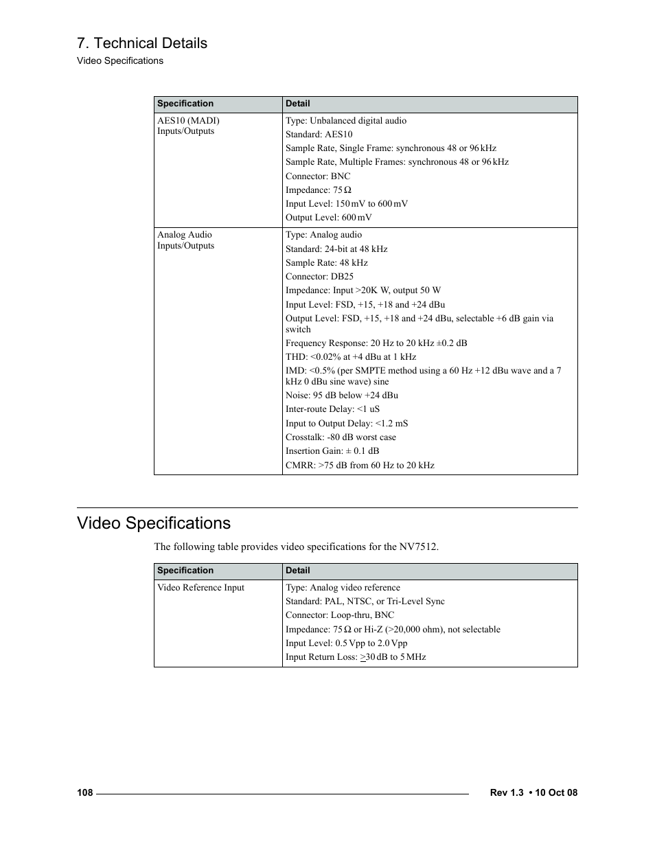 Video specifications, Technical details | Grass Valley NV7512 v.1.3 User Manual | Page 118 / 130