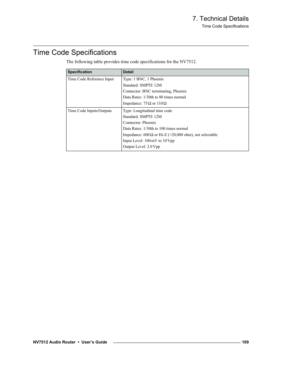 Time code specifications, Technical details | Grass Valley NV7512 v.1.3 User Manual | Page 119 / 130