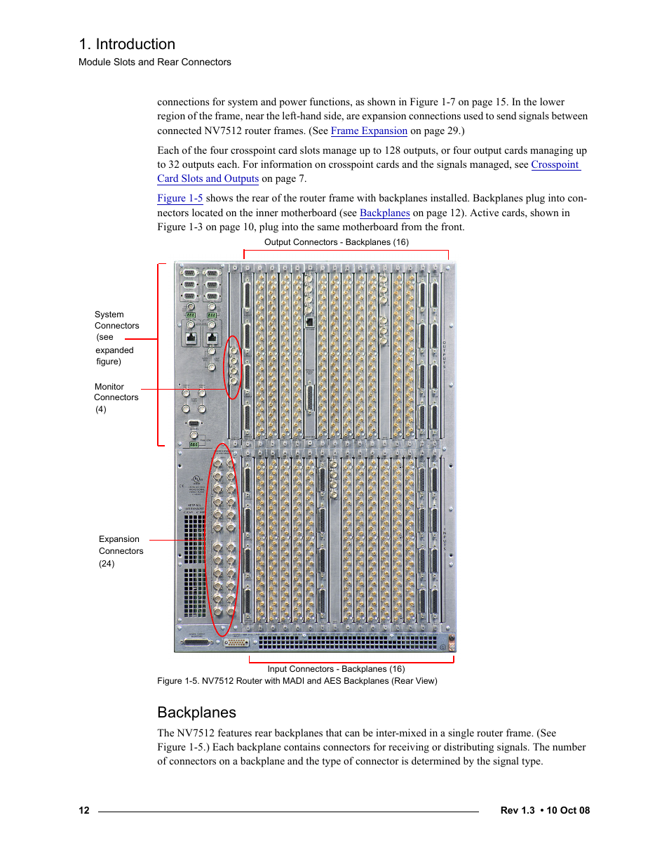 Backplanes, Back, Planes | Introduction | Grass Valley NV7512 v.1.3 User Manual | Page 22 / 130