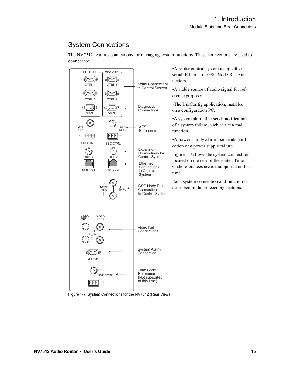 System connections, Introduction | Grass Valley NV7512 v.1.3 User Manual | Page 25 / 130
