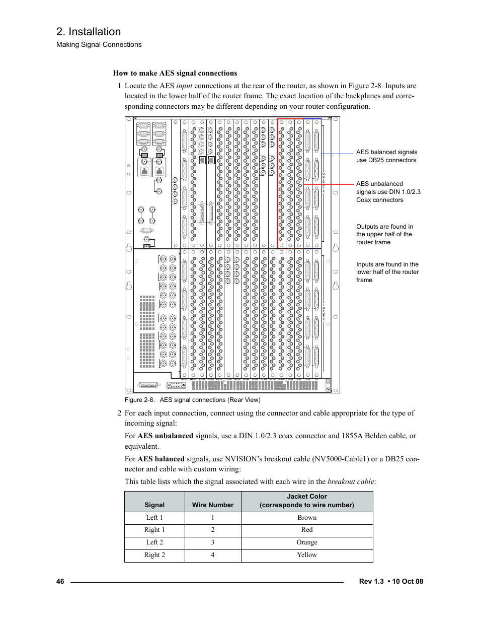 Installation, Making signal connections, Figure 2-8. aes signal connections (rear view) | Grass Valley NV7512 v.1.3 User Manual | Page 56 / 130