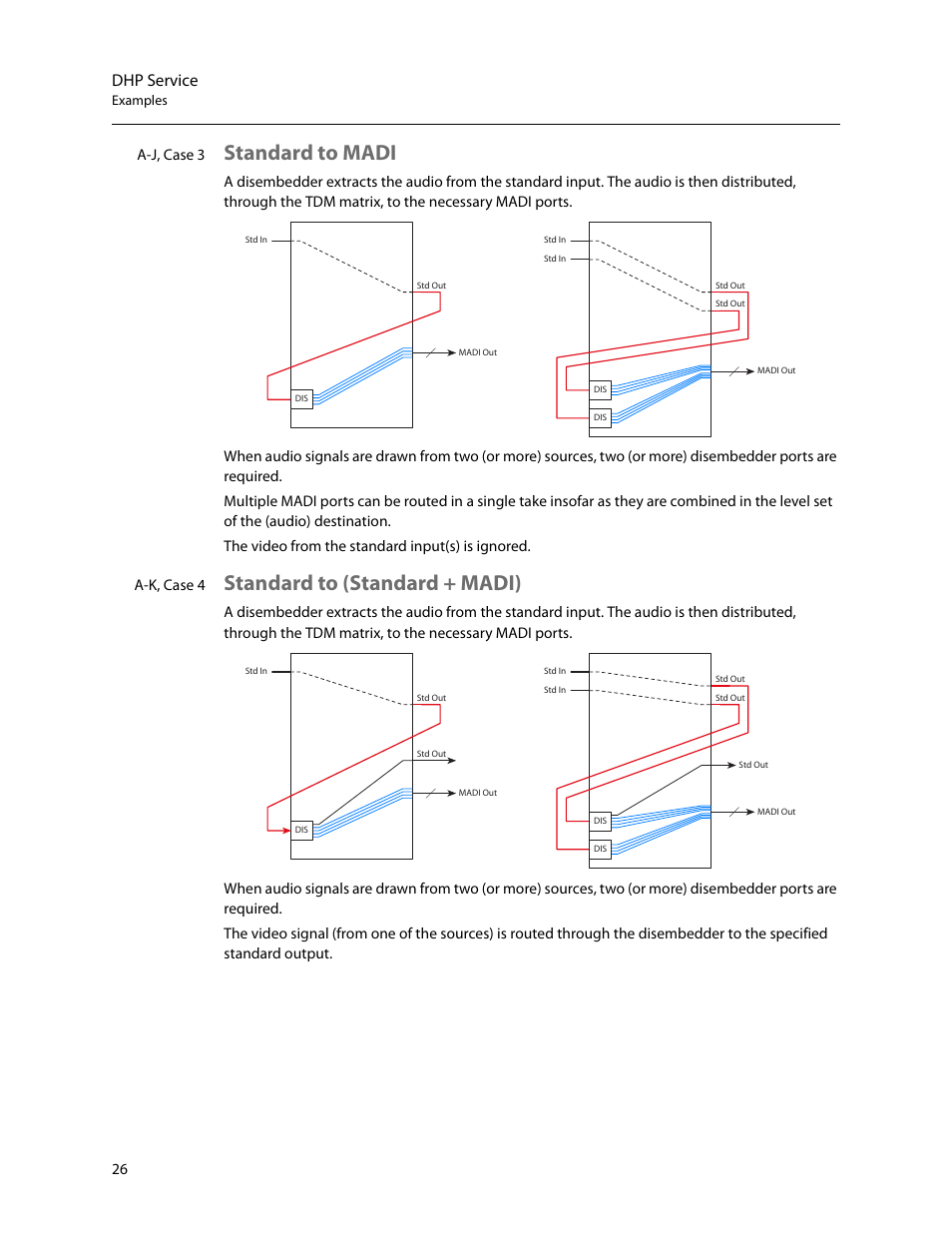 Standard to madi, Standard to (standard + madi), Standard to madi standard to (standard + madi) | Dhp service | Grass Valley DHP v.1.1 User Manual | Page 34 / 66