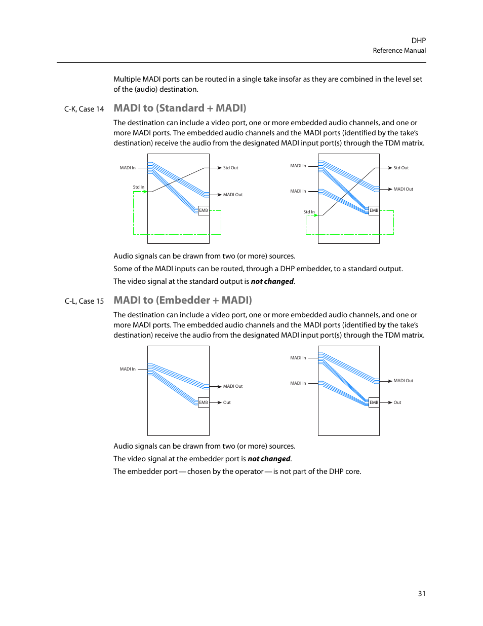 Madi to (standard + madi), Madi to (embedder + madi) | Grass Valley DHP v.1.1 User Manual | Page 39 / 66