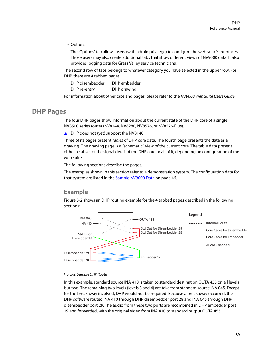 Example, Dhp pages | Grass Valley DHP v.1.1 User Manual | Page 47 / 66
