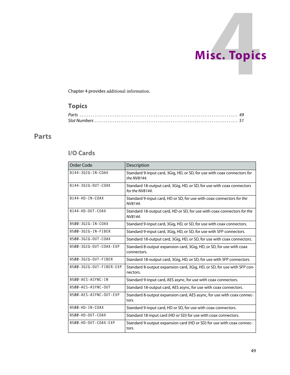 Misc. topics, Parts, I/o cards | 4 misc. topics, Topics | Grass Valley DHP v.1.1 User Manual | Page 57 / 66