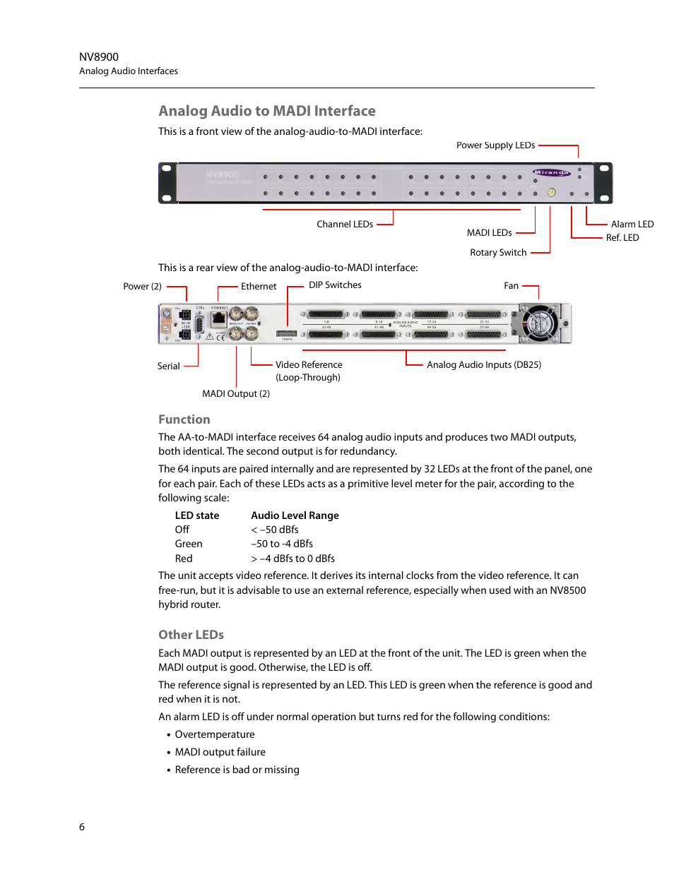 Analog audio to madi interface, Function, Other leds | Function other leds | Grass Valley NV8900 Series v.1.3 User Manual | Page 14 / 44