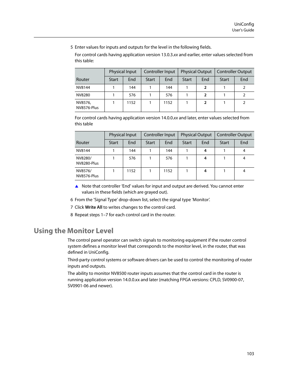 Using the monitor level | Grass Valley UniConfi NVISION Series v.2.1 User Manual | Page 115 / 166