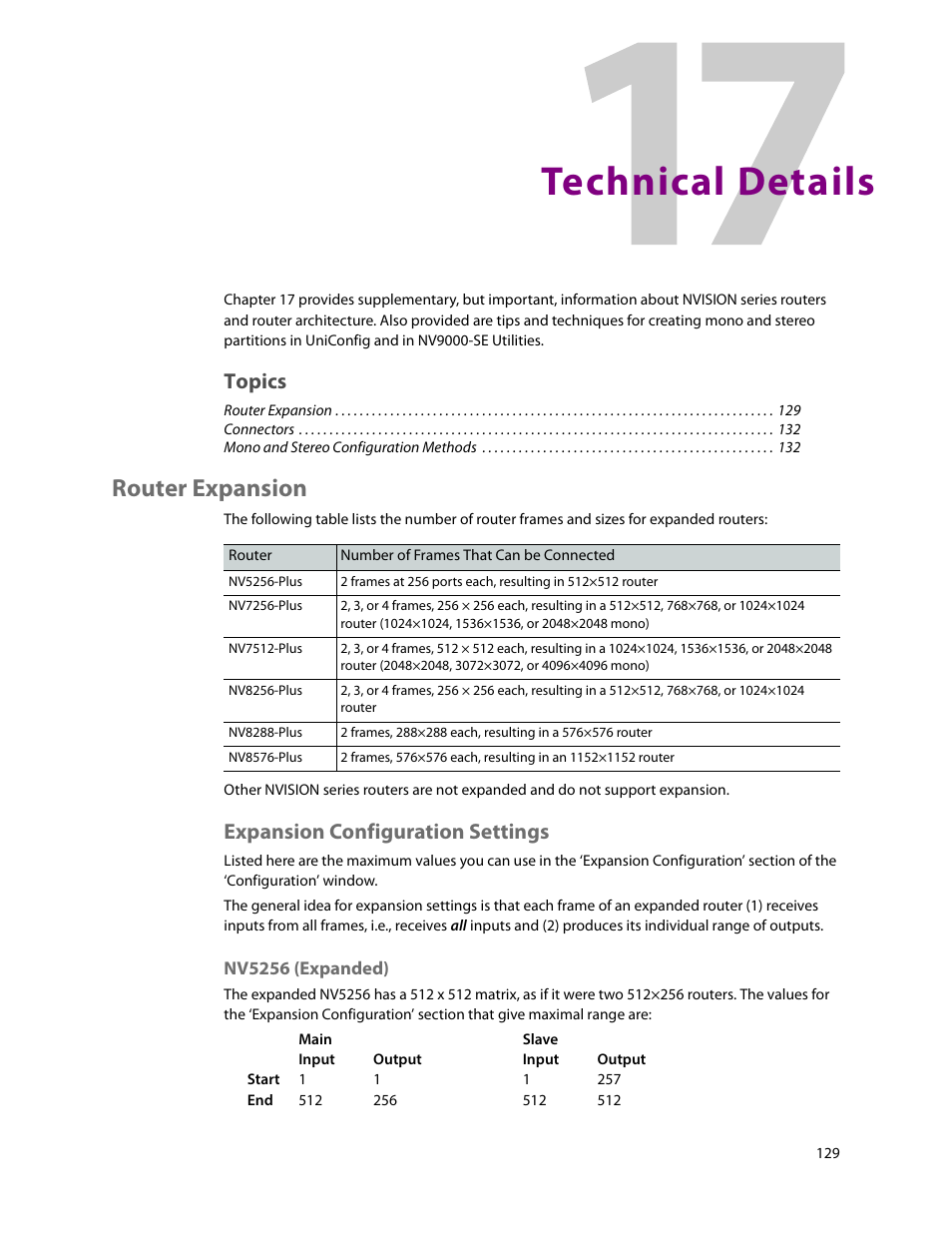 Technical details, Router expansion, Expansion configuration settings | 17 technical details, Nv5256 (expanded), Chapter 17, Router, Expansion, Topics | Grass Valley UniConfi NVISION Series v.2.1 User Manual | Page 141 / 166