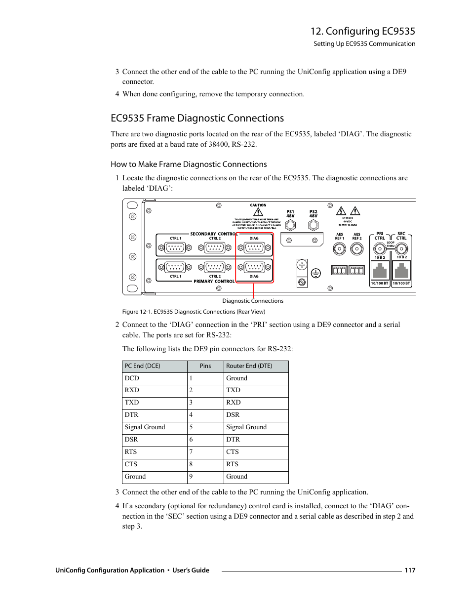 Ec9535 frame diagnostic connections, How to make frame diagnostic connections, Configuring ec9535 | Grass Valley UniConfi NVISION Series v.1.3 User Manual | Page 129 / 184