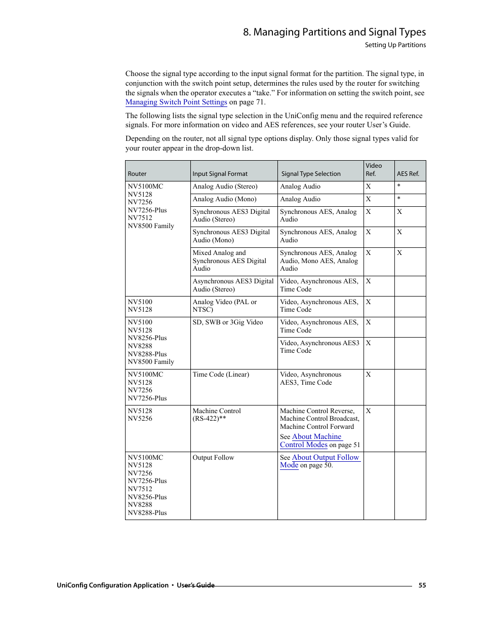 Managing partitions and signal types | Grass Valley UniConfi NVISION Series v.1.3 User Manual | Page 67 / 184