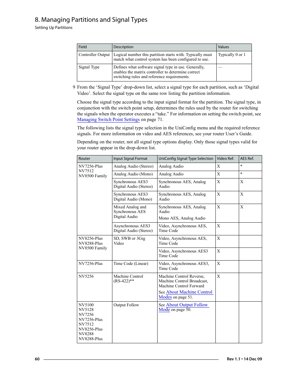 Managing partitions and signal types | Grass Valley UniConfi NVISION Series v.1.3 User Manual | Page 72 / 184