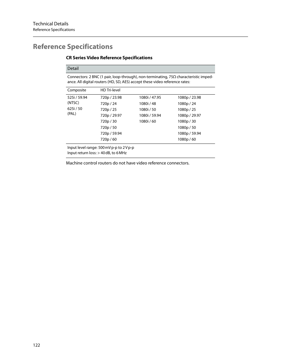 Reference specifications, Technical details | Grass Valley CR Series v.3.2 User Manual | Page 134 / 212