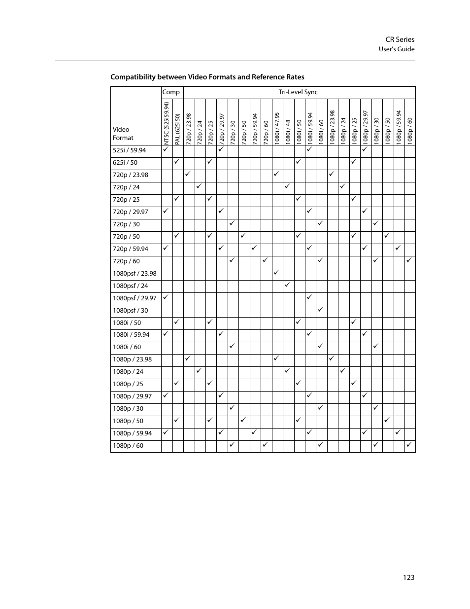 Grass Valley CR Series v.3.2 User Manual | Page 135 / 212