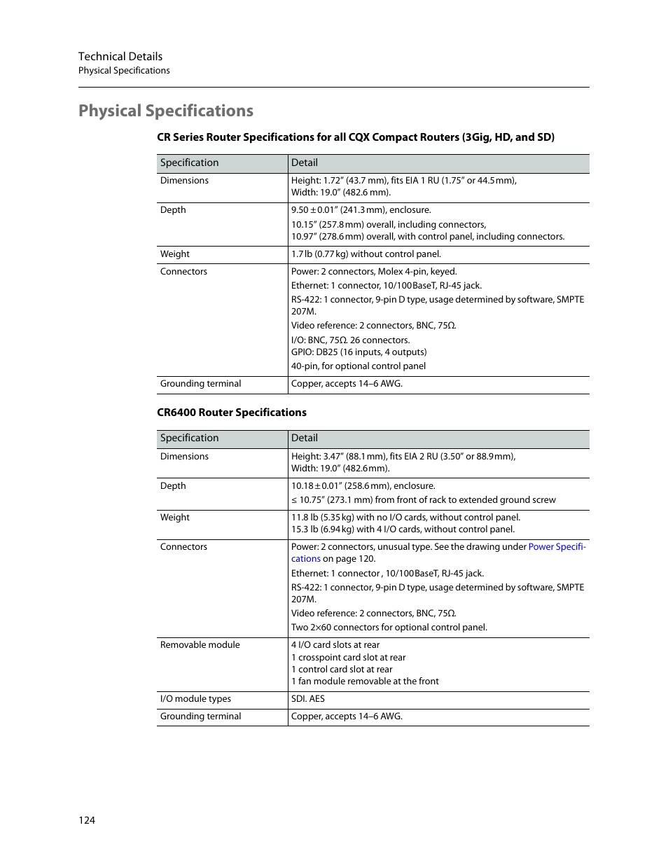 Physical specifications | Grass Valley CR Series v.3.2 User Manual | Page 136 / 212