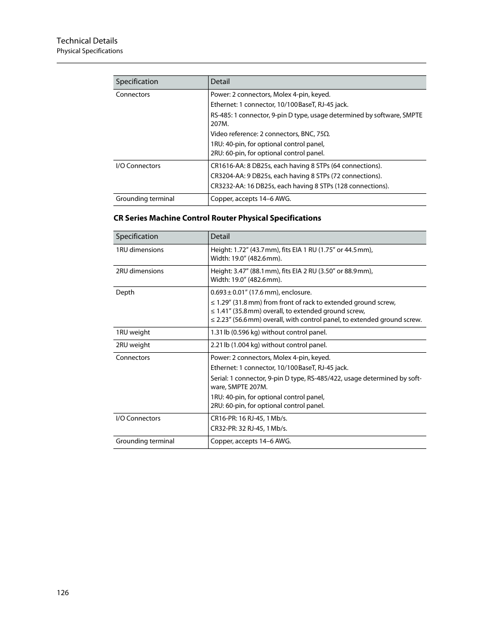 Grass Valley CR Series v.3.2 User Manual | Page 138 / 212