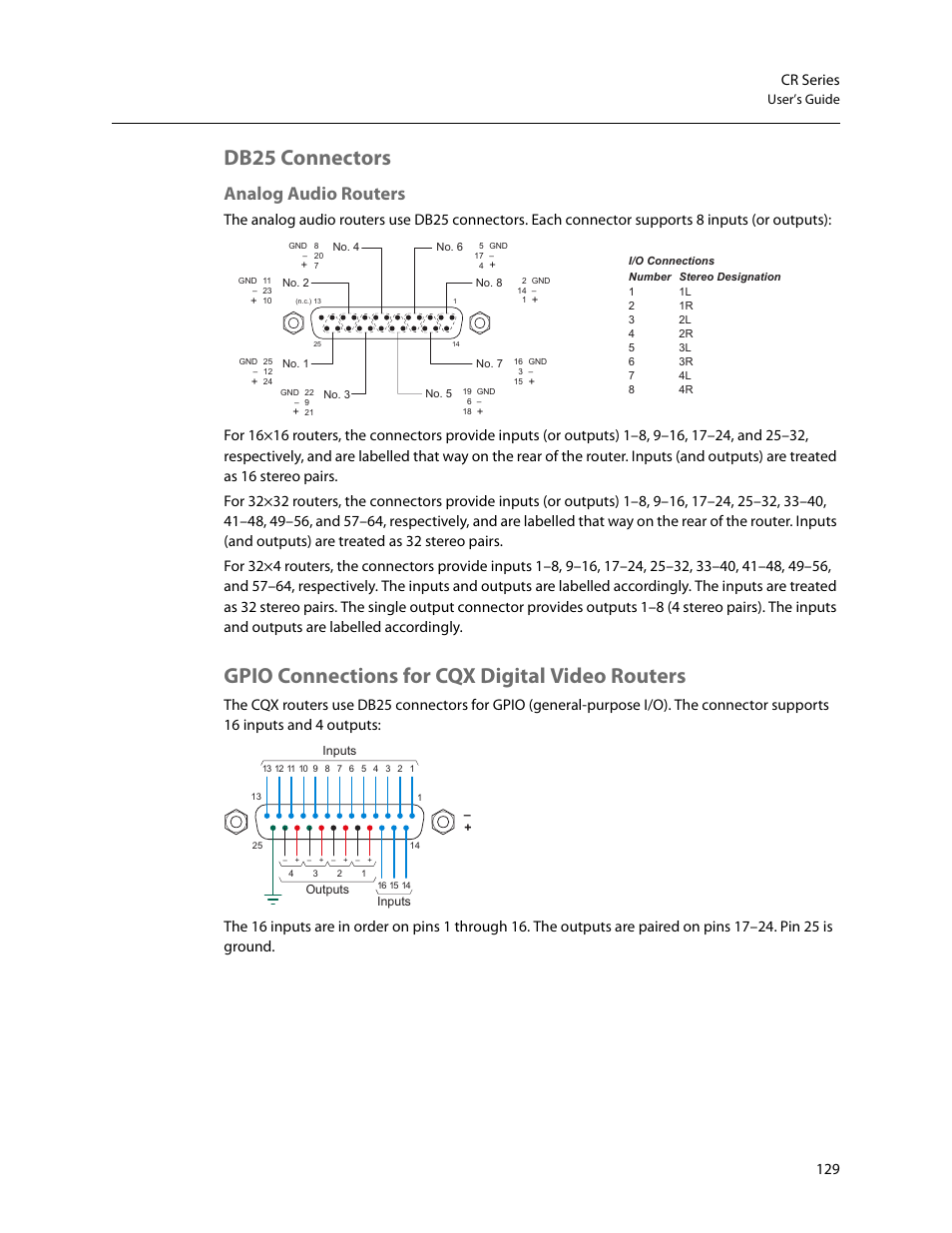 Db25 connectors, Analog audio routers, Gpio connections for cqx digital video routers | 129 cr series, User’s guide | Grass Valley CR Series v.3.2 User Manual | Page 141 / 212