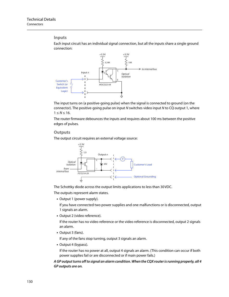 Inputs, Outputs, Inputs outputs | Technical details | Grass Valley CR Series v.3.2 User Manual | Page 142 / 212