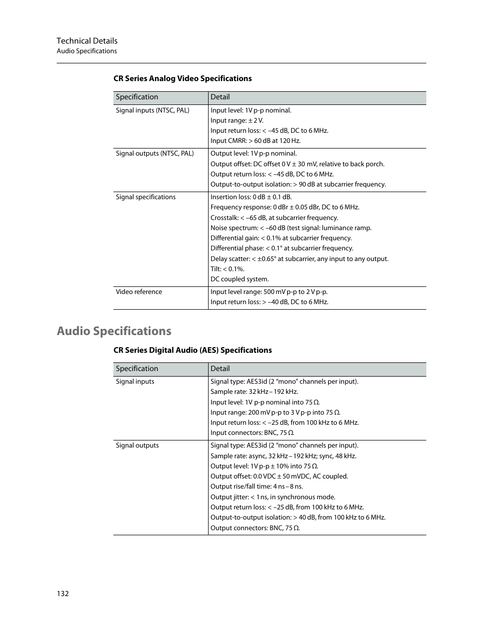 Audio specifications | Grass Valley CR Series v.3.2 User Manual | Page 144 / 212