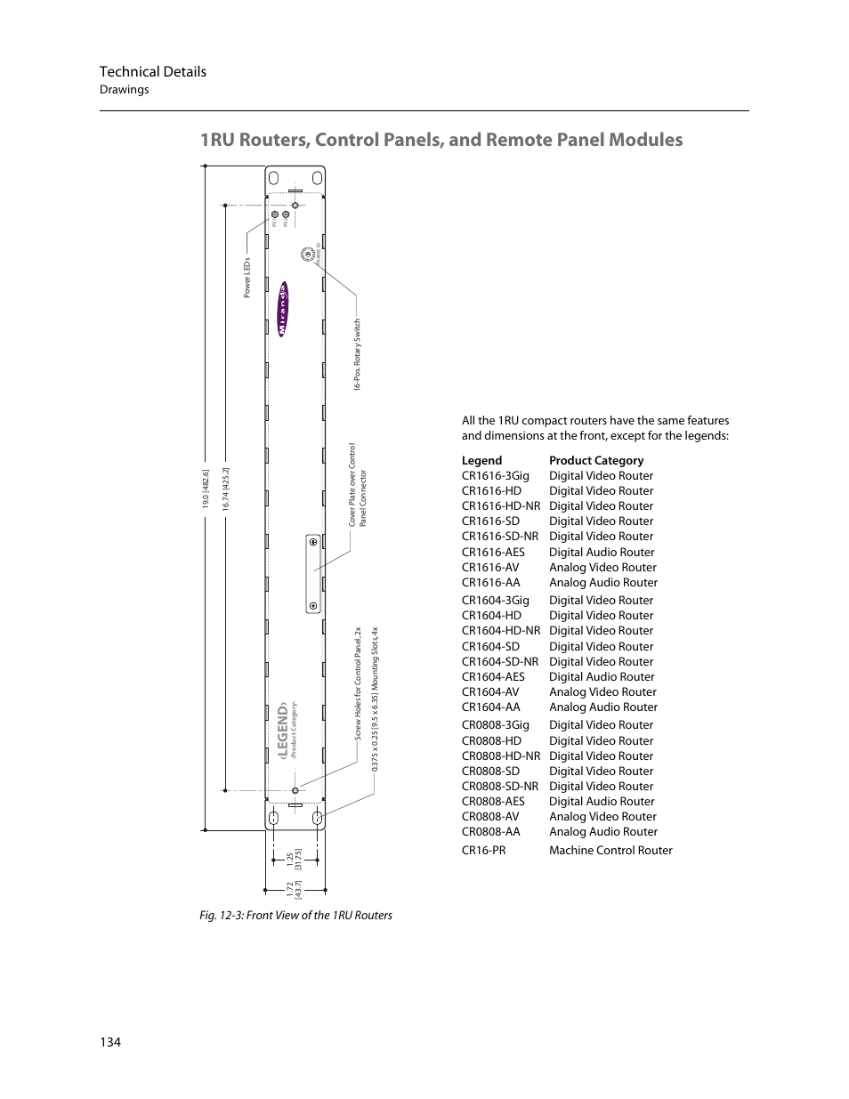 Technical details, Legend | Grass Valley CR Series v.3.2 User Manual | Page 146 / 212