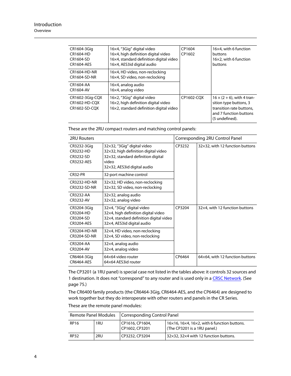 Grass Valley CR Series v.3.2 User Manual | Page 16 / 212