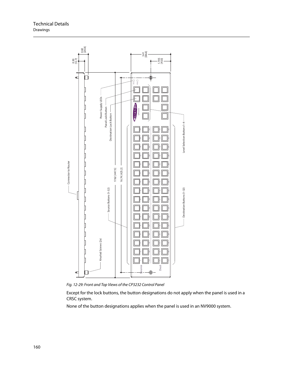 Technical details | Grass Valley CR Series v.3.2 User Manual | Page 172 / 212