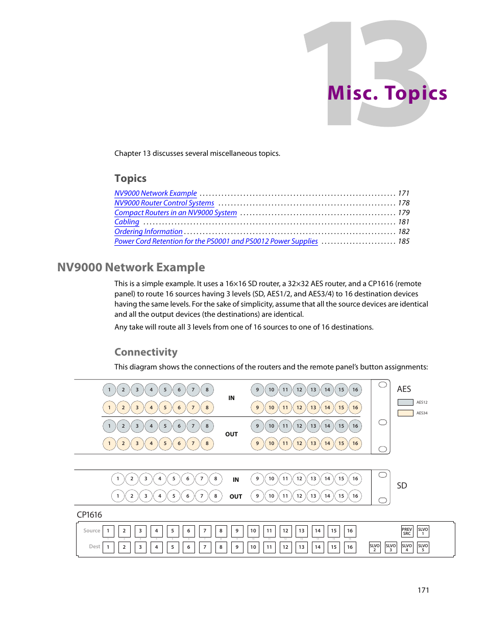 Misc. topics, Nv9000 network example, Connectivity | 13 misc. topics, Chapter 13, Topics, Cp1616, Aes sd, Chapter 13 discusses sev eral miscellaneous topics | Grass Valley CR Series v.3.2 User Manual | Page 183 / 212