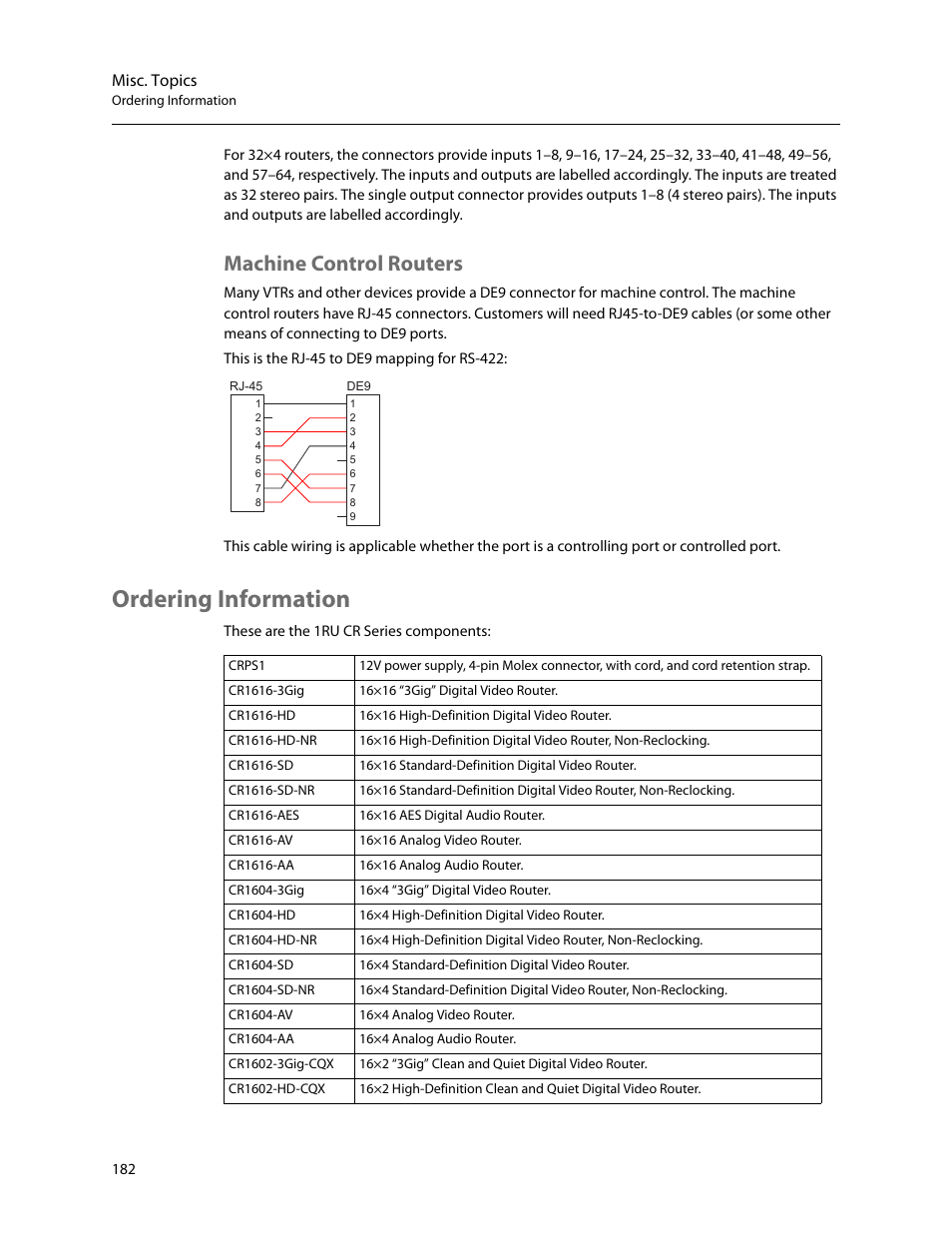 Machine control routers, Ordering information, Misc. topics | Grass Valley CR Series v.3.2 User Manual | Page 194 / 212